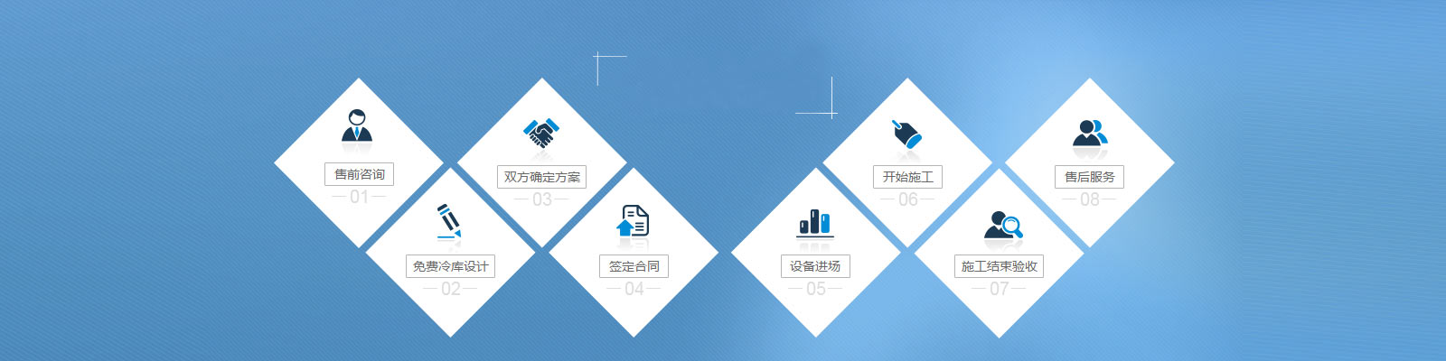 遂寧興業(yè)集團(tuán)